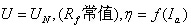 綯