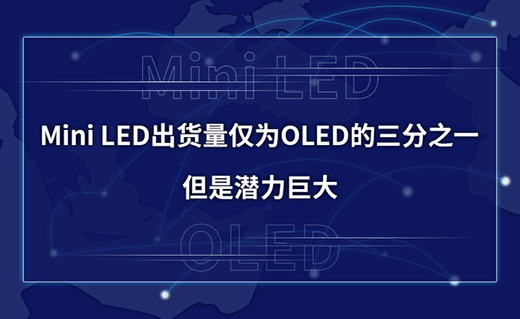 Mini LEDΪOLED֮һǱ޴