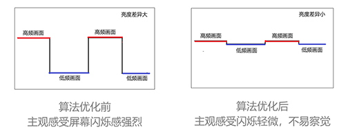 TCLʵMiniLED羺ʾͻ