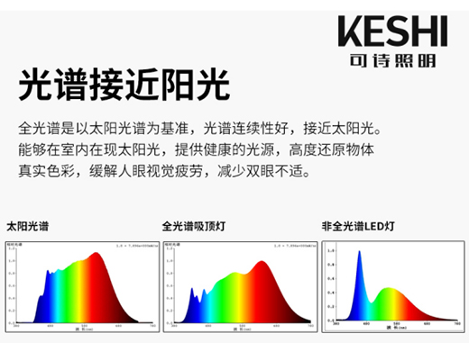 KESHIʫƳȫLED 