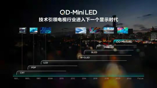 ܾ沨TCLMini LEDǿƷӪ