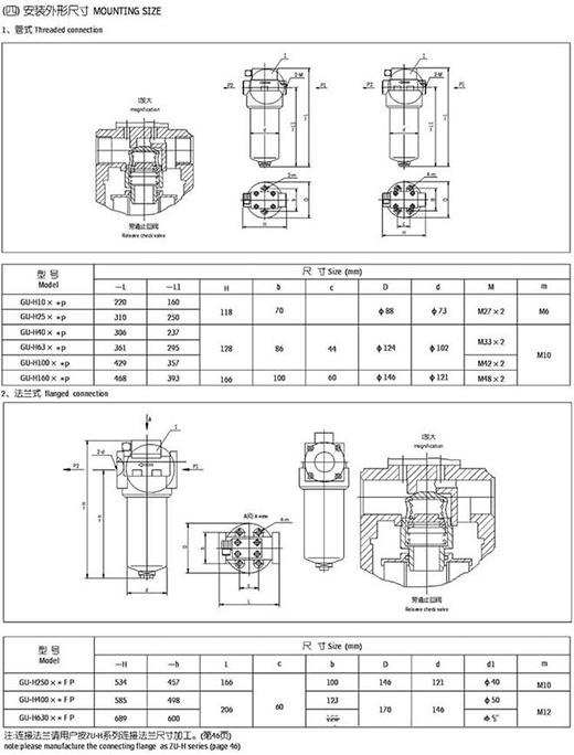 ҺѹCS-100-M90-A